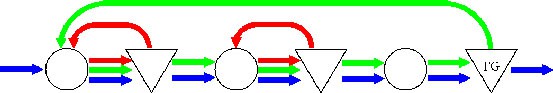 Hybrid Kanban system diagram with colored arrows and shapes.