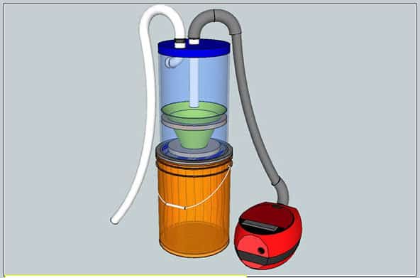 Cyclone dust collector with funnel-shaped top and red collection bin.