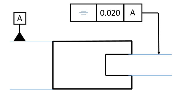Technical drawing with symmetry callout and geometric shapes.