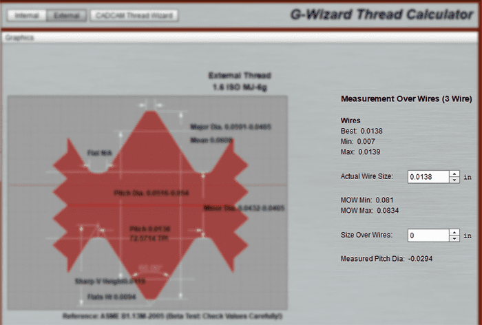 Wire size measurement for threading tool with red starburst, white lines, and black labels.