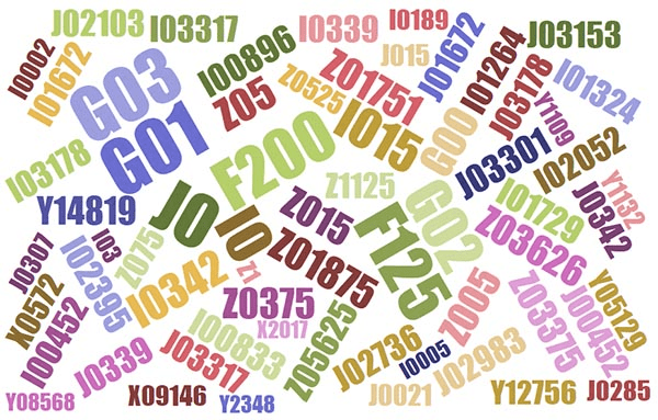 Vibrant multicolored word cloud with diverse letters and numbers in various fonts and sizes on a white background.