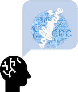 Machining concepts in a white head within a blue speech bubble.